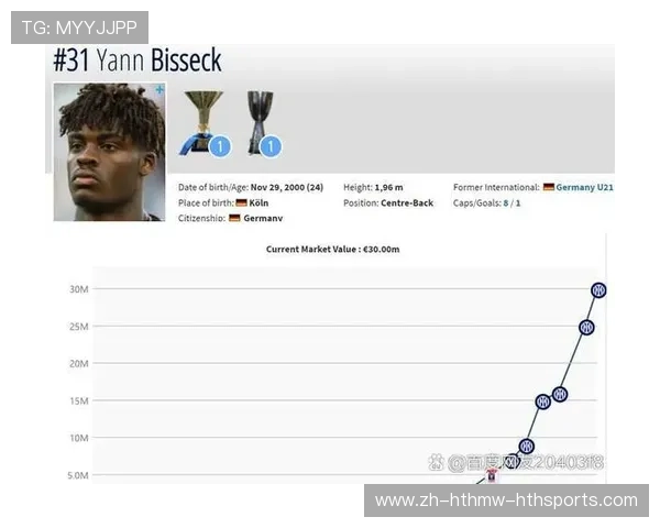 英超球队球员简介与成名路径介绍