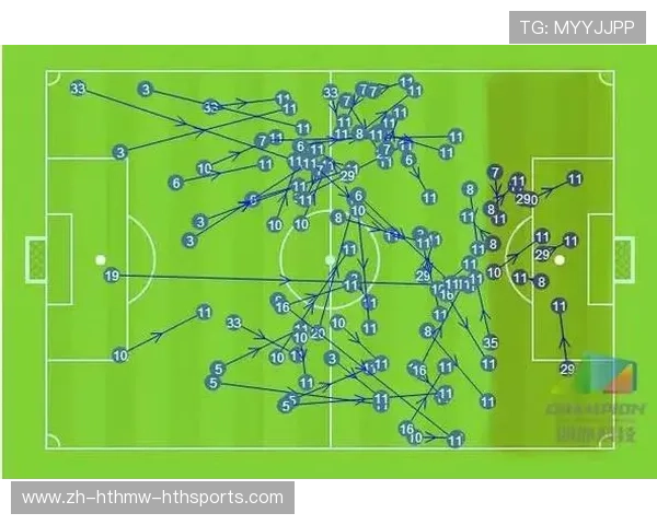 足球视频分析如何帮助球队复盘战术漏洞与对手弱点